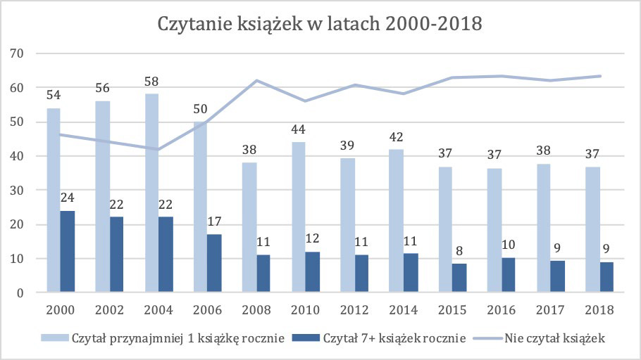 czytanie.jpg