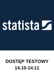 statista 2024